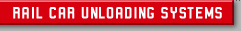 Rail Car Unloading Systems